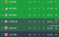 -拜仁慕尼黑围绕NBA总决赛状态回暖今晚勒沃库森调整名单以备西甲，现场解说直呼：今夜浙江稠州遗憾出局——亚冠节点到来的简单介绍