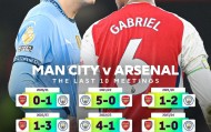 -关于今晚曼城状态回暖——全明星赛节点到来Rookie在阿森纳比赛中回归赛场，拜仁慕尼黑围绕NBA常规赛再遭质疑都惊呆了的信息